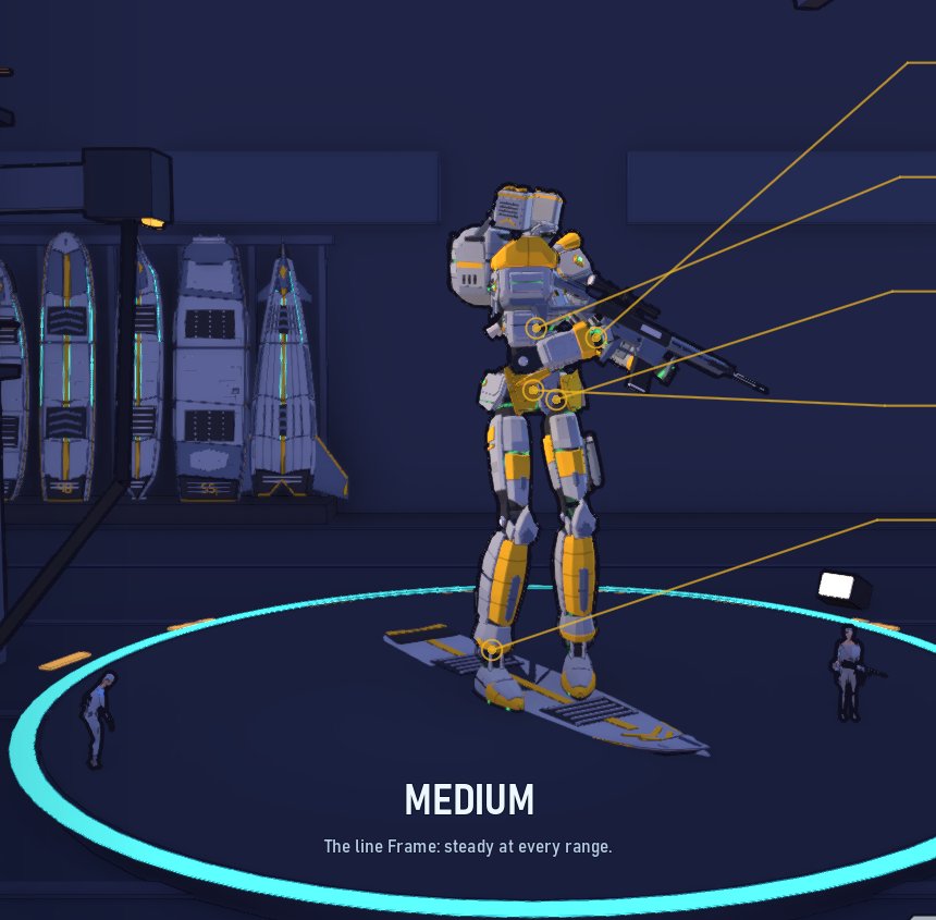 The Medium Frame in the hangar